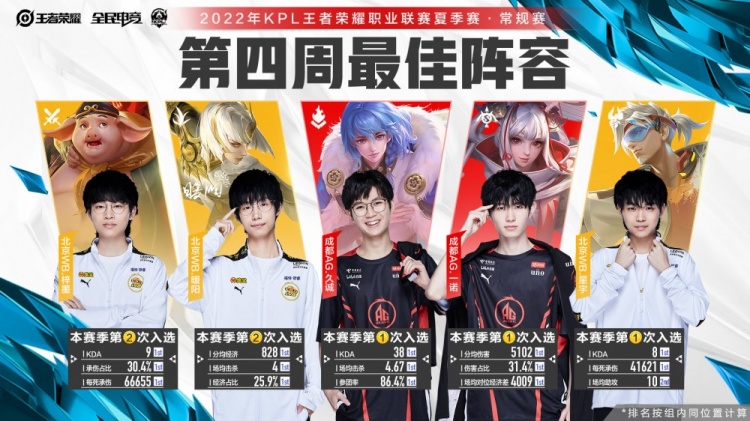 一名年轻选 一名年轻选