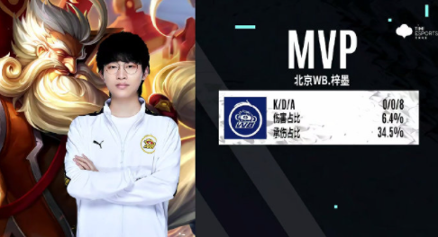 充分展现了 充分展现了